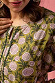 Image for Kusvaa Dr022 Deeksha Block Print Cotton Dress Back